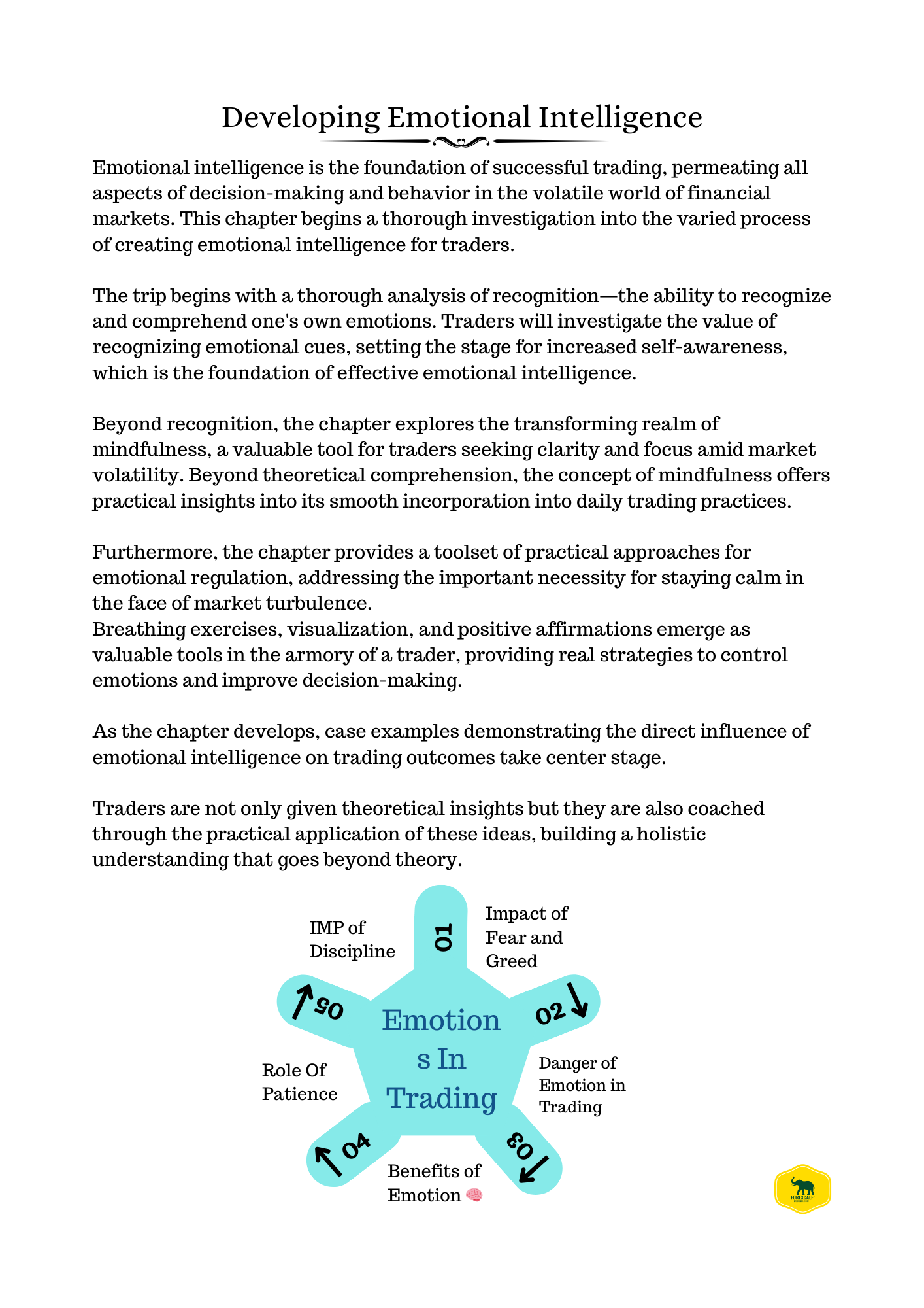 Mastering Trading Psychology: Unlocking Success in the Financial Markets