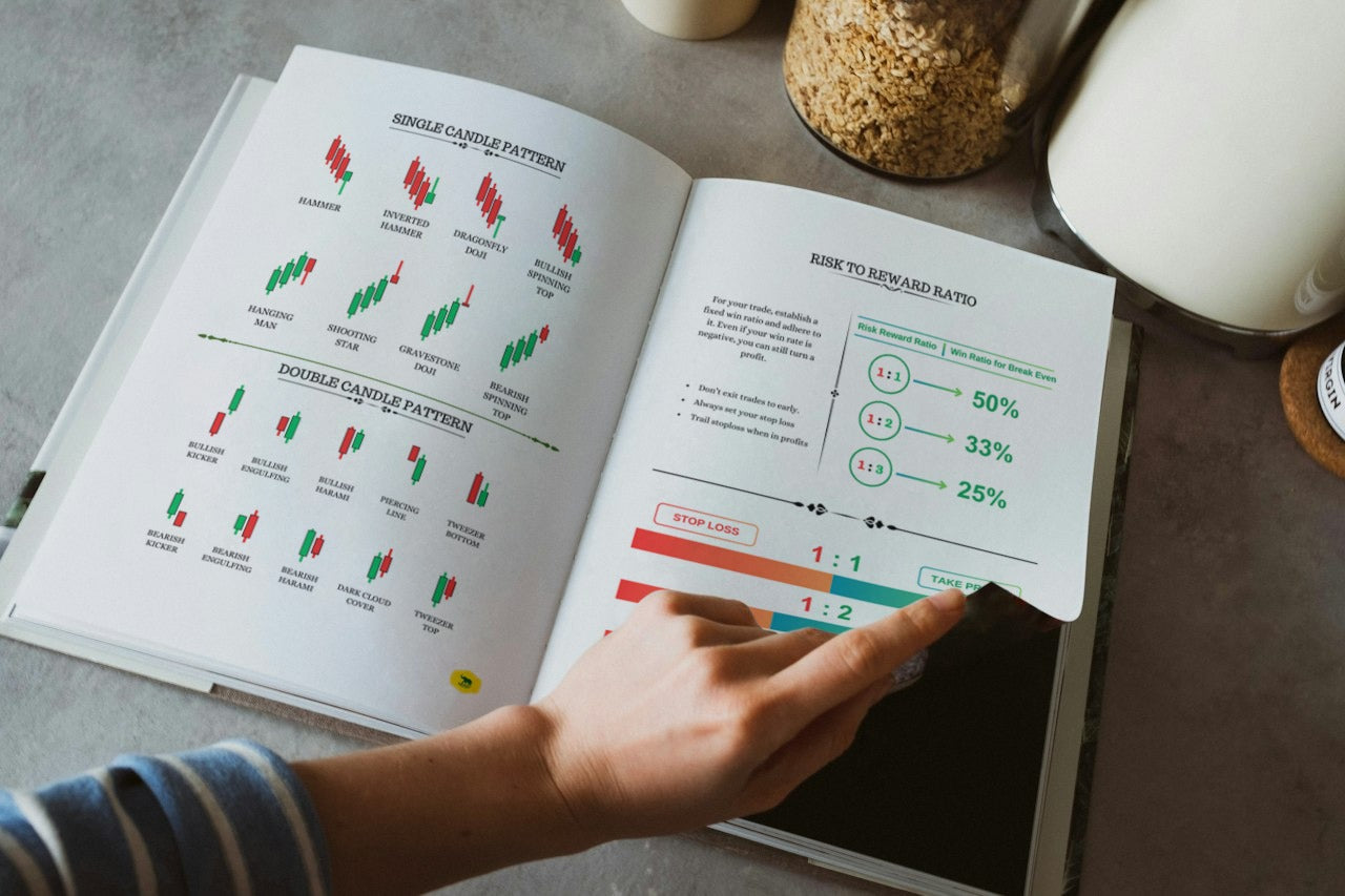 Master the Markets: The Ultimate Candlestick Handbook for Traders